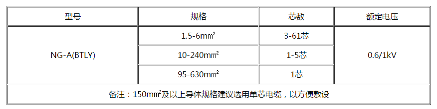 马鞍山电缆 马鞍山电缆